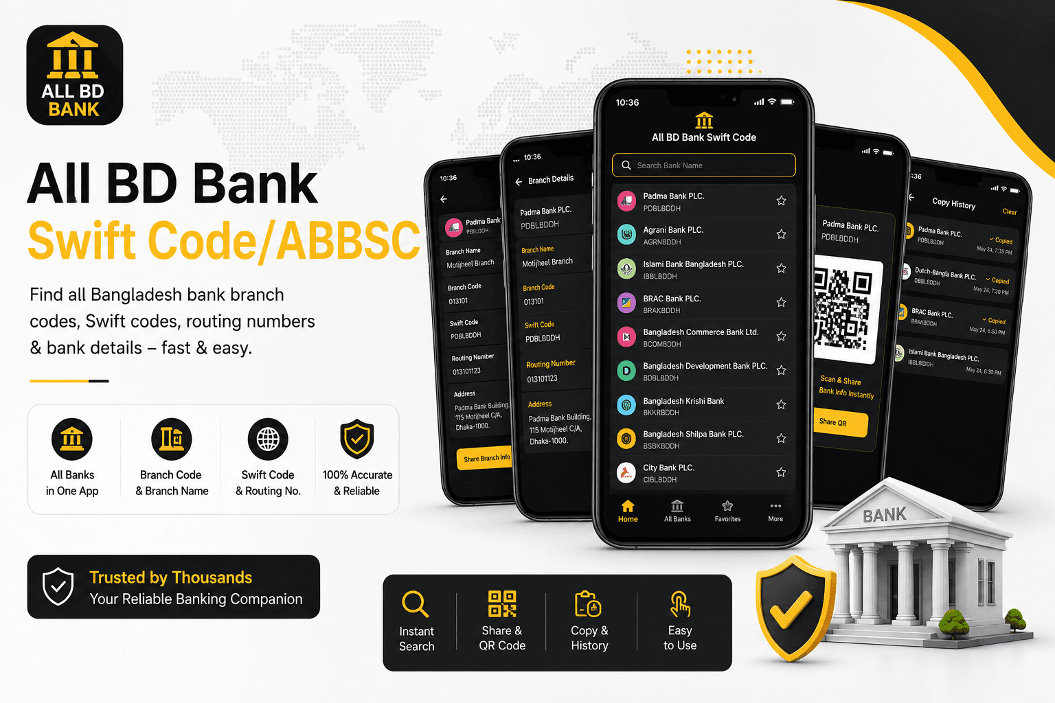 All BD Bank Swift Code/ABBSC – Complete Bangladesh Bank Information in One App